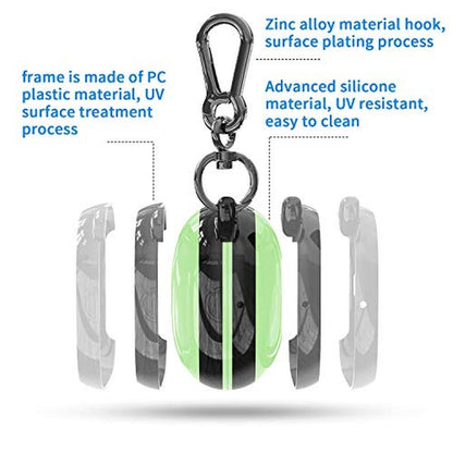Powerbeats Case: ANKASI Compatible Powerbeats Pro Case – Side View