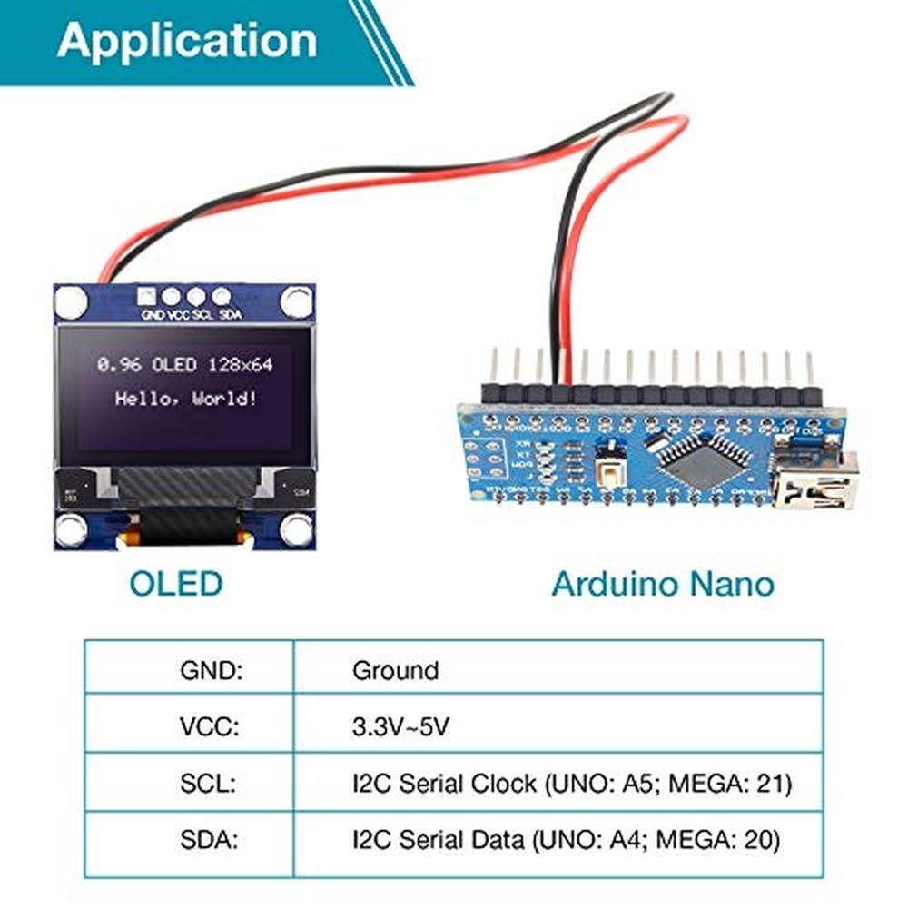 I2C OLED Display Module: Frienda 10 Pieces 0.96 Inch 128x64 – In Use