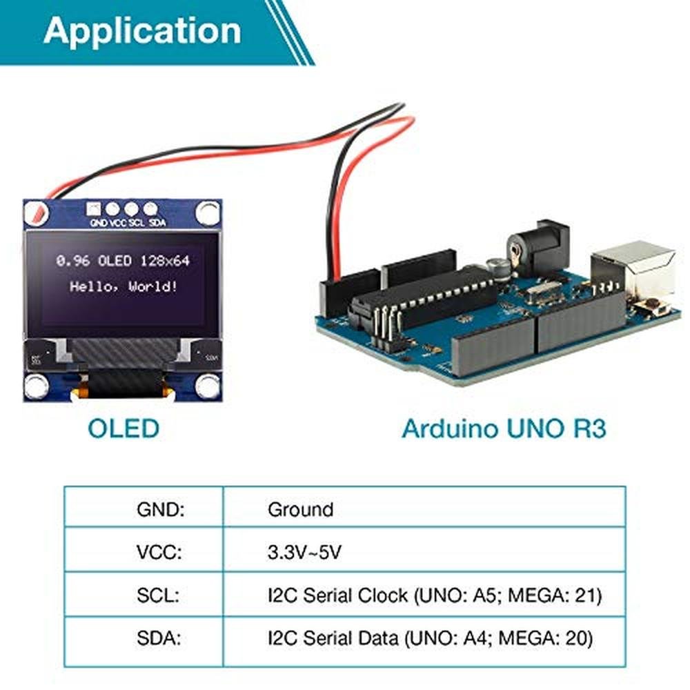 I2C OLED Display Module: Frienda 10 Pieces 0.96 Inch 128x64 – Packaging