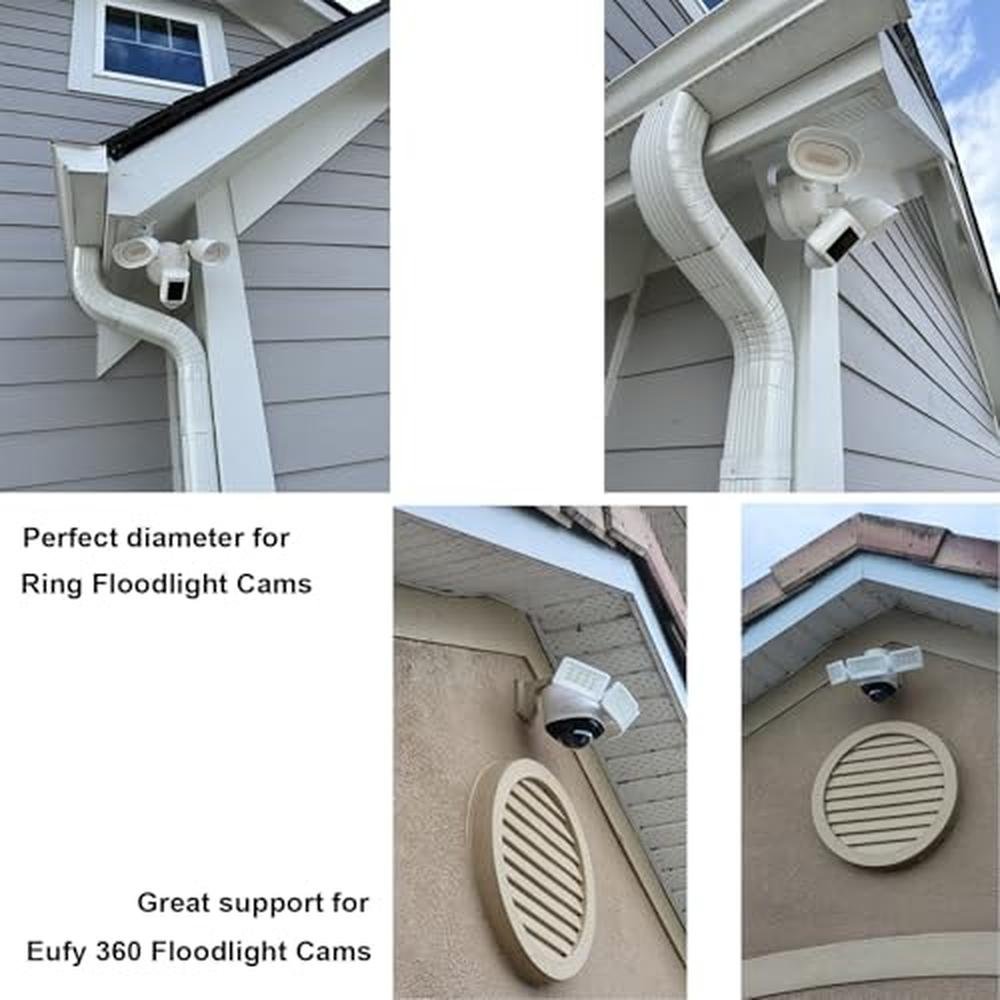 Witi Inches: 4.7 Inches Wall Mount Bracket for Dome – In Use
