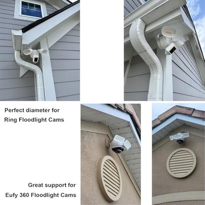 Witi Inches: 4.7 Inches Wall Mount Bracket for Dome – In Use
