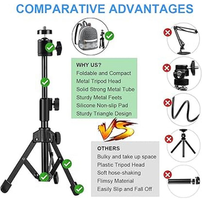 Webcam Tripod: JCWINY Extendable Desktop Tripod for Camera – Close-up Detail