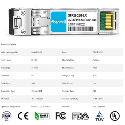 25G SFP28 LR for Mellanox MMA2L20-AR – Close-up Detail