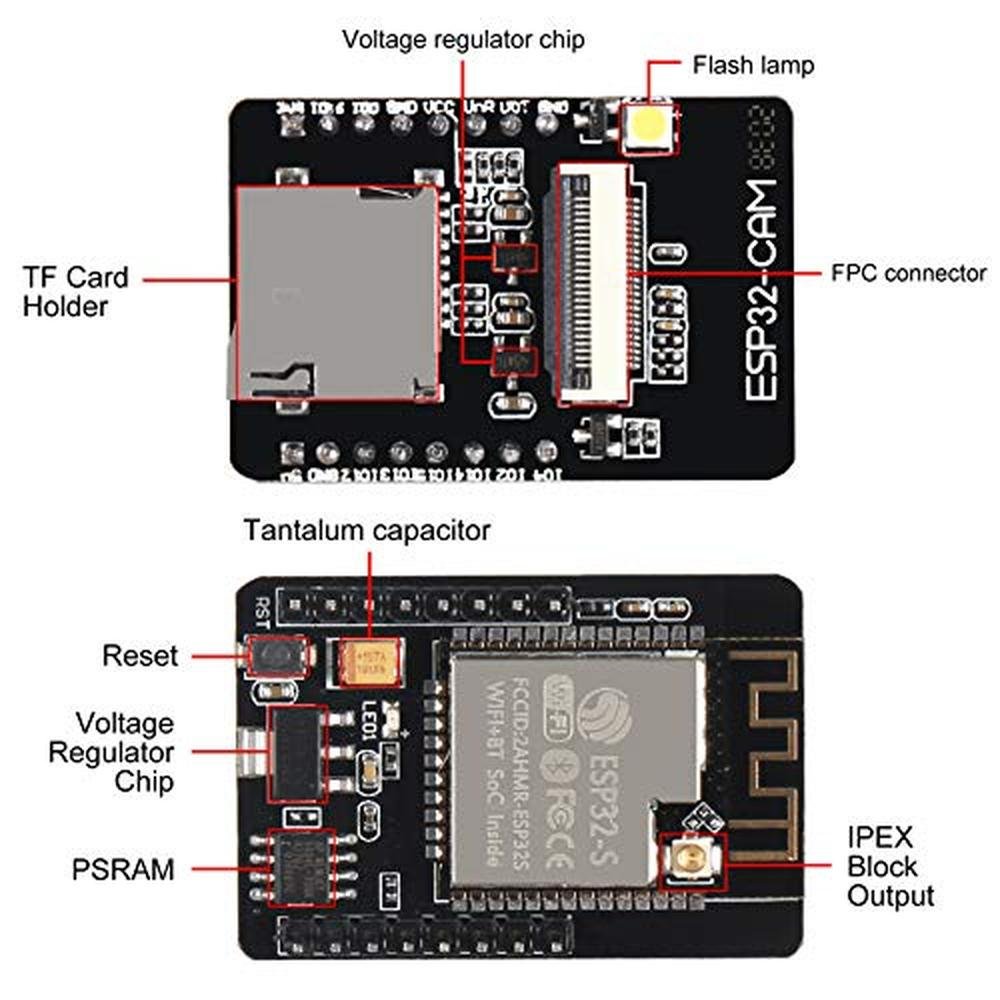 Dorhea ESP32: WiFi Bluetooth Development Board with OV2640 – In Use