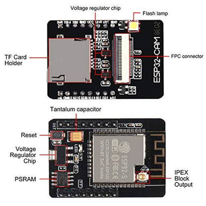 Dorhea ESP32: WiFi Bluetooth Development Board with OV2640 – In Use