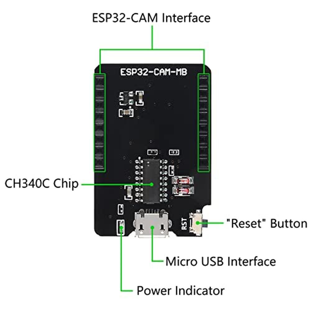 Dorhea ESP32: WiFi Bluetooth Development Board with OV2640 – Packaging
