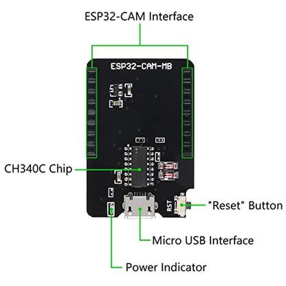 Dorhea ESP32: WiFi Bluetooth Development Board with OV2640 – Packaging