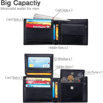 Wallet Pocket: Men's Leather Wallet with Coin Pocket – Side View
