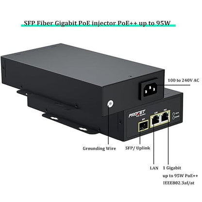 PROCET SFP Fiber PoE Injector PoE++ up to 95W Gigabit – Side View