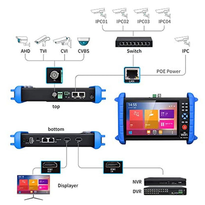 Tester Camera: Portable 7 Inch CCTV Tester – Side View