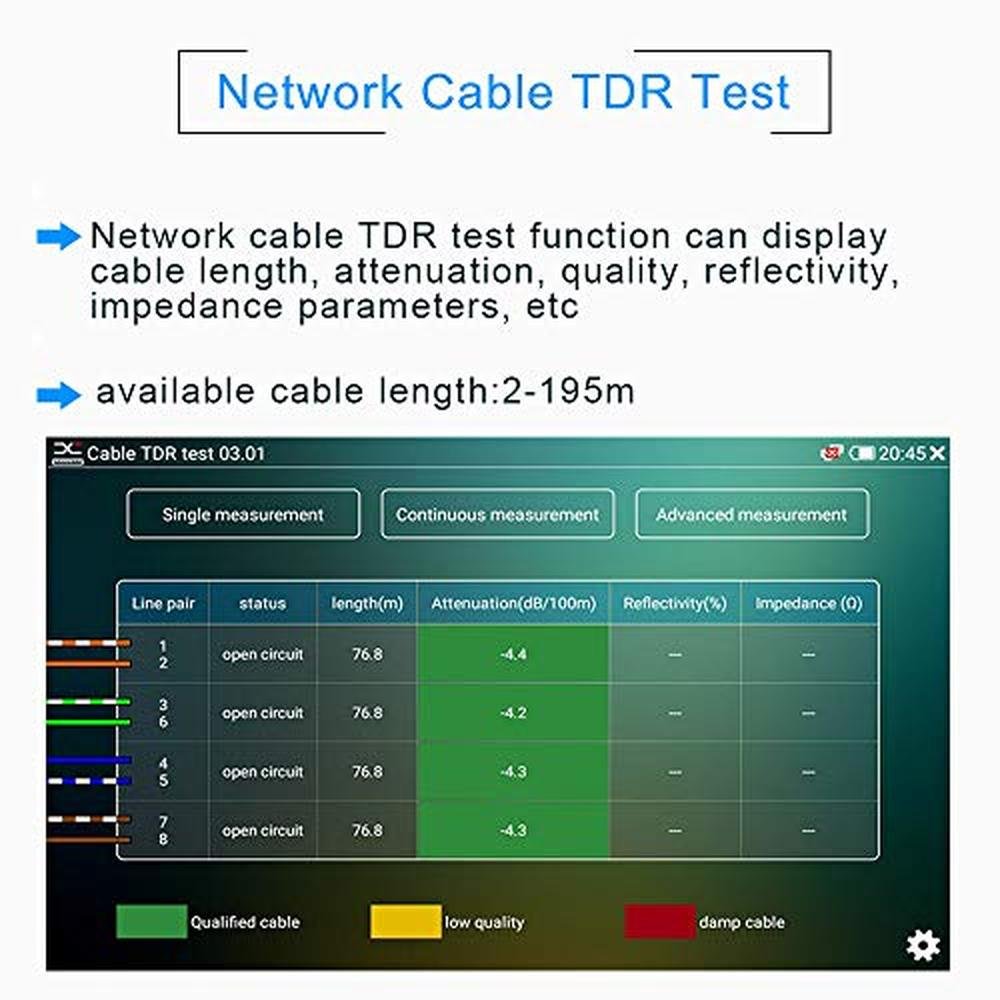 Tester Camera: Portable 7 Inch CCTV Tester – Packaging