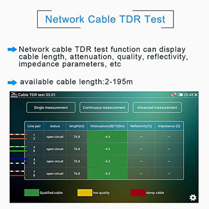 Tester Camera: Portable 7 Inch CCTV Tester – Packaging