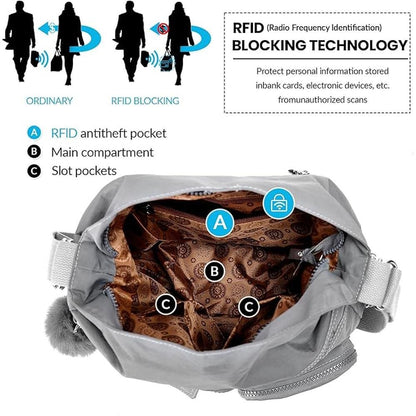 Multipurpose Hobo Purse for Women with Antitheft RFID – Close-up Detail