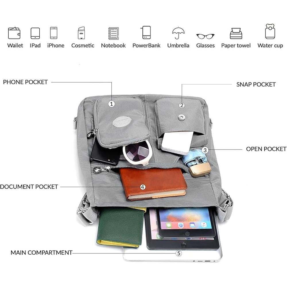 Multipurpose Hobo Purse for Women with Antitheft RFID – Packaging