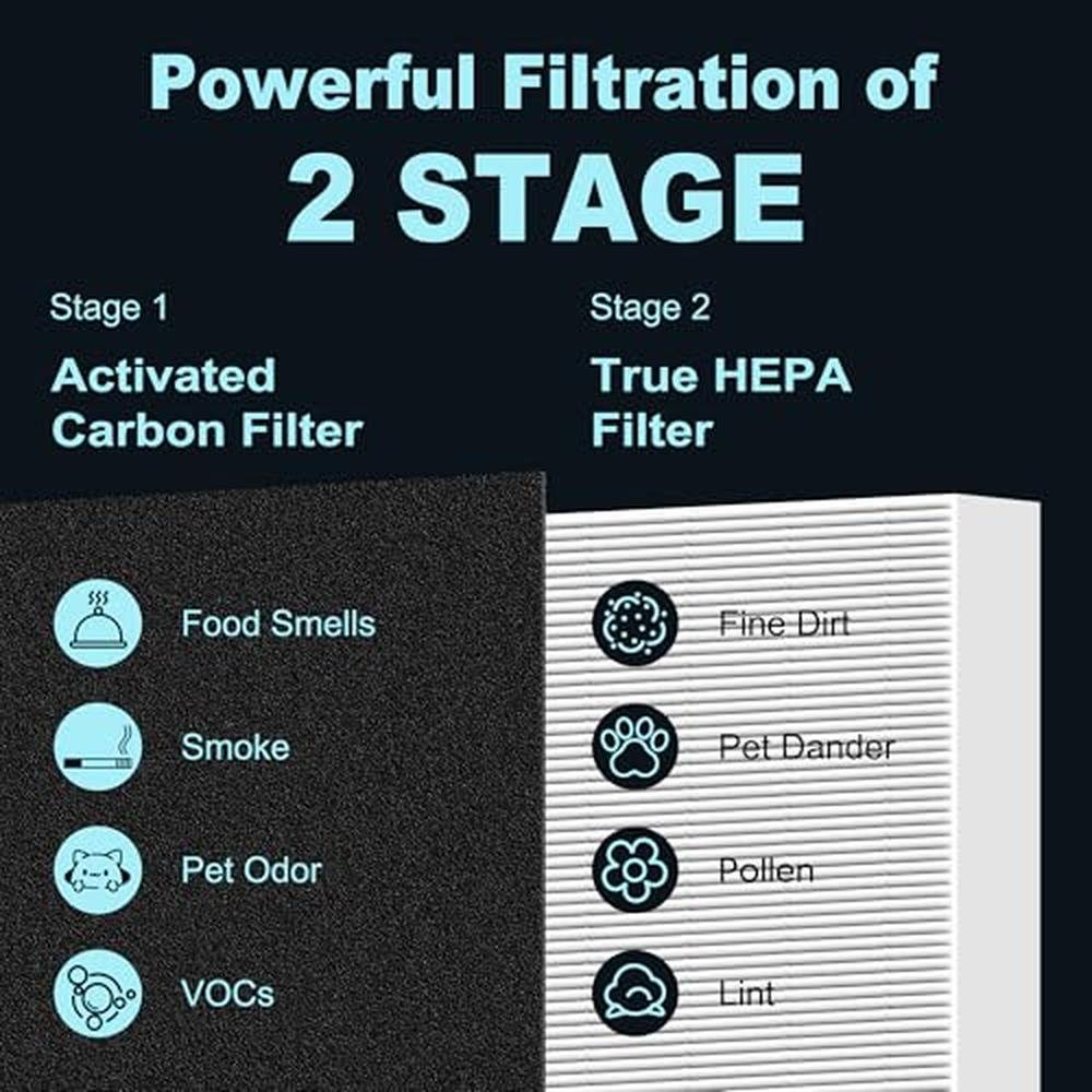 hpa300 filter: Honeywell HPA300 Series Air Purifiers – Side View