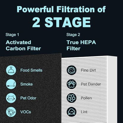 hpa300 filter: Honeywell HPA300 Series Air Purifiers – Side View