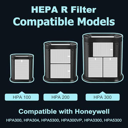 hpa300 filter: Honeywell HPA300 Series Air Purifiers – Close-up Detail