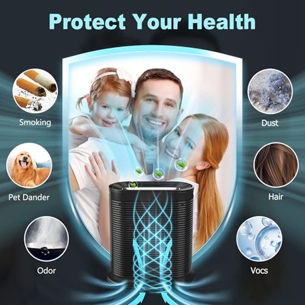 hpa300 filter: Honeywell HPA300 Series Air Purifiers – Packaging