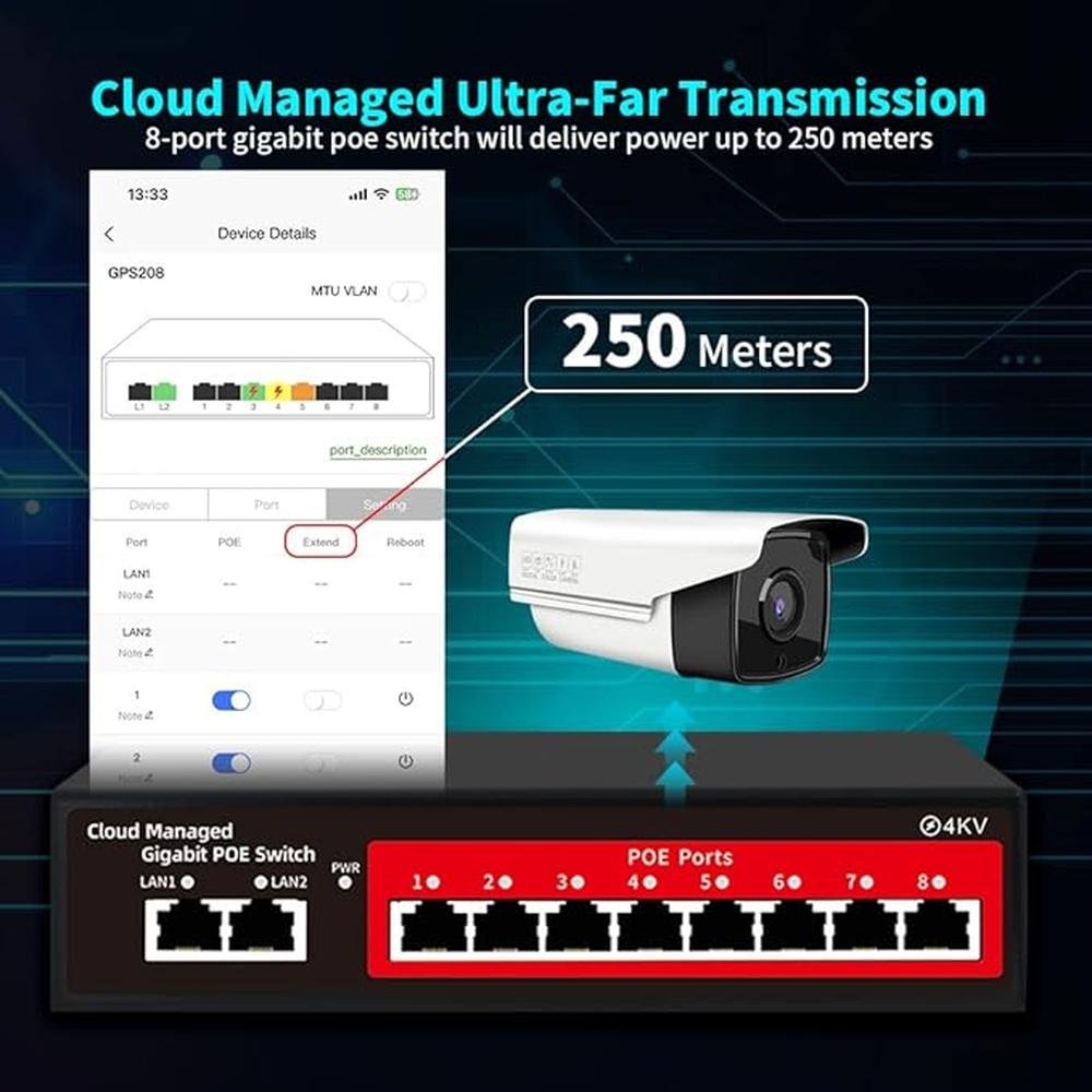 STEAMEMO 10-Port Gigabit Managed PoE Switch – Side View