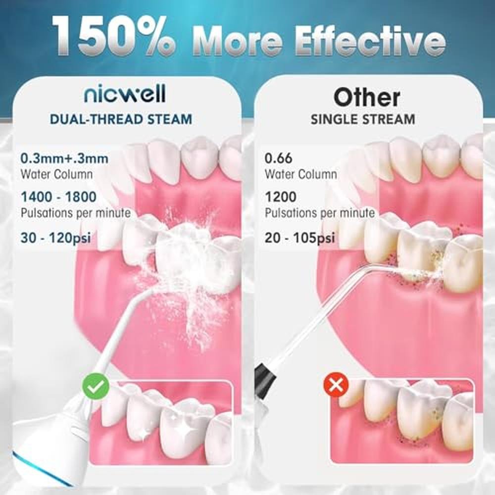 Nicwell Water Dental Flosser: Nicwell Professional Cordless – Side View