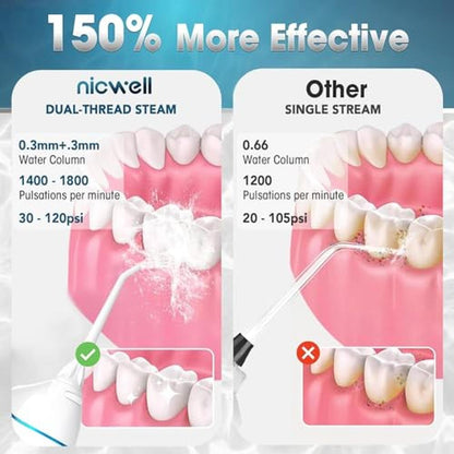 Nicwell Water Dental Flosser: Nicwell Professional Cordless – Side View