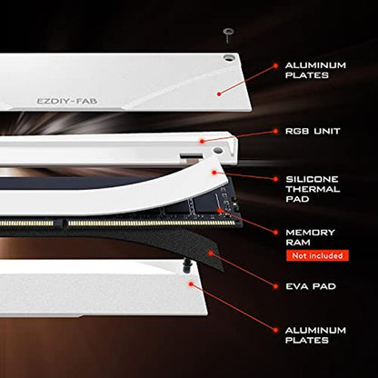 Sync EZDIY: EZDIY-FAB 5V ARGB Memory RAM Cooler DDR Heatsink – In Use