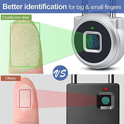 Secure Gym Lockers with eLinkSmart's Waterproof Fingerprint – Side View