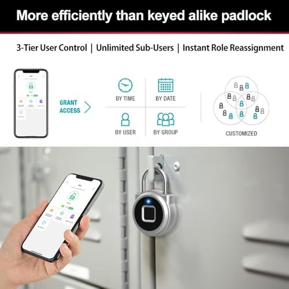 Secure Gym Lockers with eLinkSmart's Waterproof Fingerprint – In Use