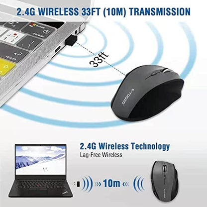 Wireless Computing: E-YOOSO 6-Button Cordless Mouse – Side View