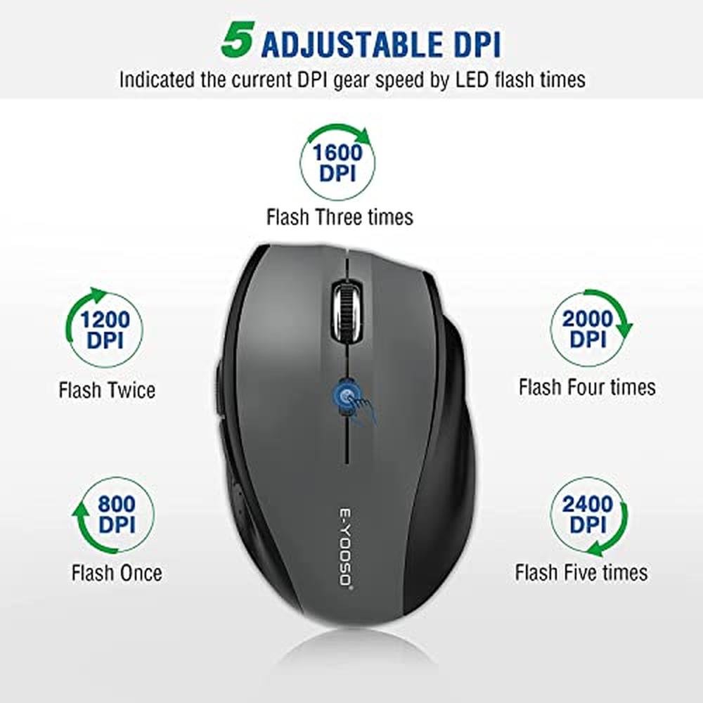 Wireless Computing: E-YOOSO 6-Button Cordless Mouse – Close-up Detail
