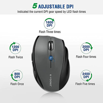 Wireless Computing: E-YOOSO 6-Button Cordless Mouse – Close-up Detail