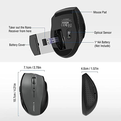 Wireless Computing: E-YOOSO 6-Button Cordless Mouse – In Use