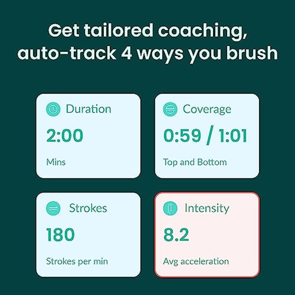 Electric Toothbrush for Adults with Bluetooth Connectivity – Close-up Detail