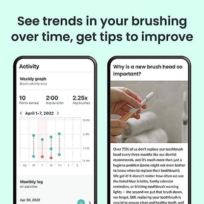 Electric Toothbrush for Adults with Bluetooth Connectivity – In Use