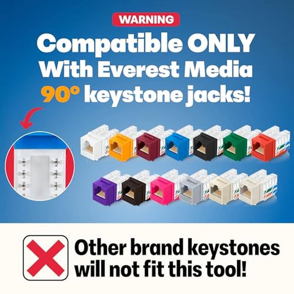 Everest Angled: Everest easyJACK 90 Speed Termination – Side View