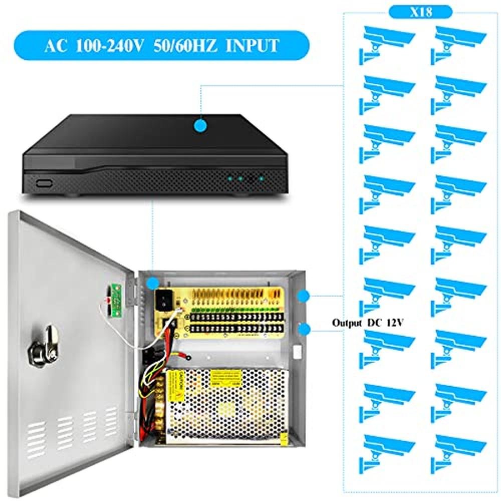 Channel 10A: 18 Channel 12V DC Output CCTV Power Supply Box – In Use