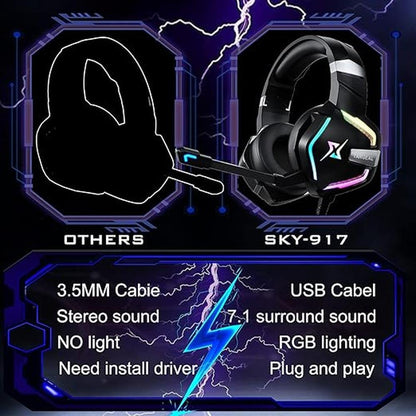 targeal 7.1 Surround Sound PC Gaming Headset for PS5 PS4 – Packaging