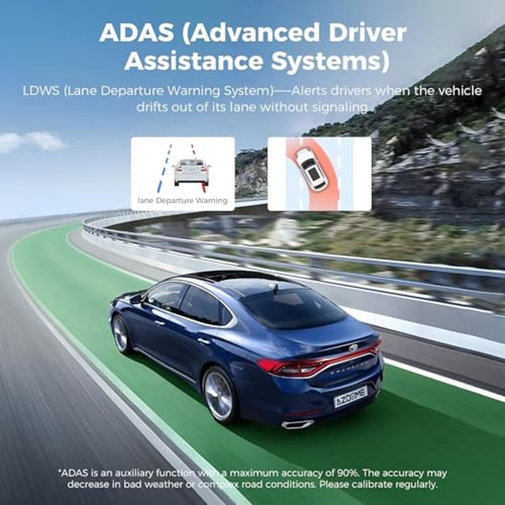 AZDOME M01 Dual Dash Cam: Front and Rear 1080p & 720p – Close-up Detail