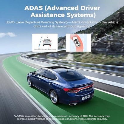 AZDOME M01 Dual Dash Cam: Front and Rear 1080p & 720p – Close-up Detail