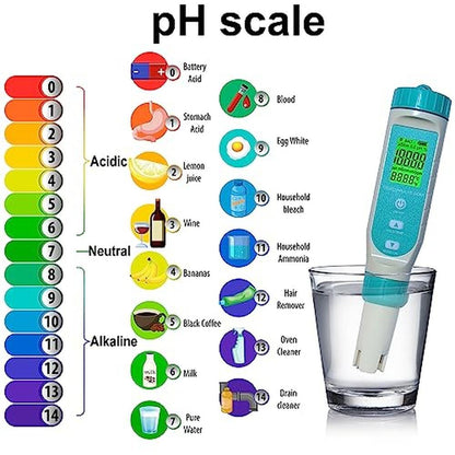 Premium 7 in 1 Water Quality Tester Pen Meter for Pools – Close-up Detail