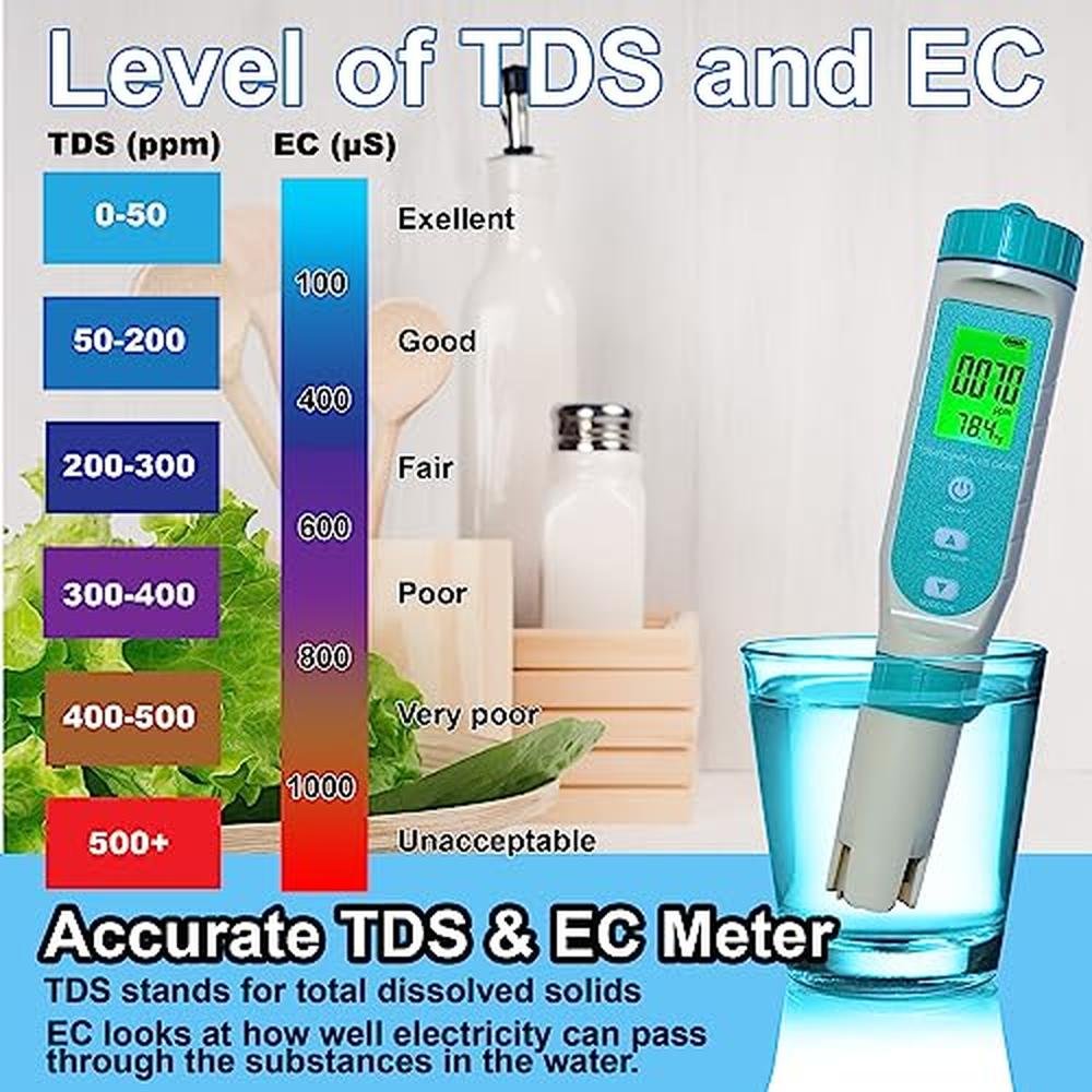 Premium 7 in 1 Water Quality Tester Pen Meter for Pools – In Use