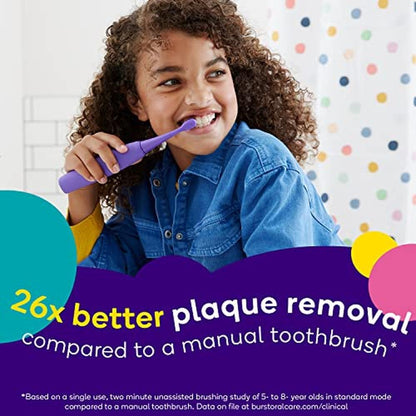 Burst Kids Premium Electric Toothbrush for Toddlers – Side View