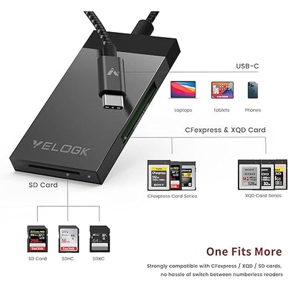 CFExpress Reader: VelogK Dual Slot USB 3.2 10Gbps CFExpress – Side View