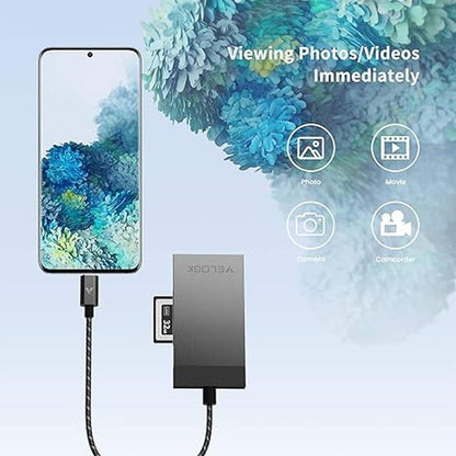 CFExpress Reader: VelogK Dual Slot USB 3.2 10Gbps CFExpress – Packaging