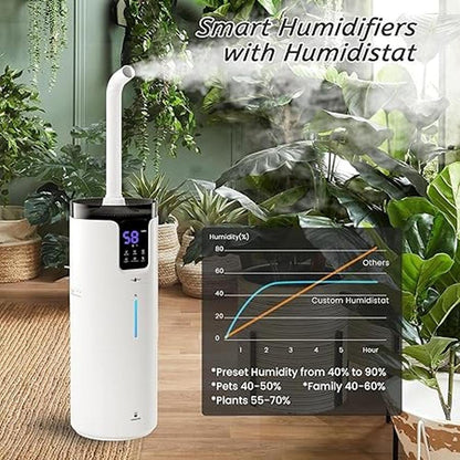 Humidifier Home: Premium Large Room Whole House Humidifier – In Use