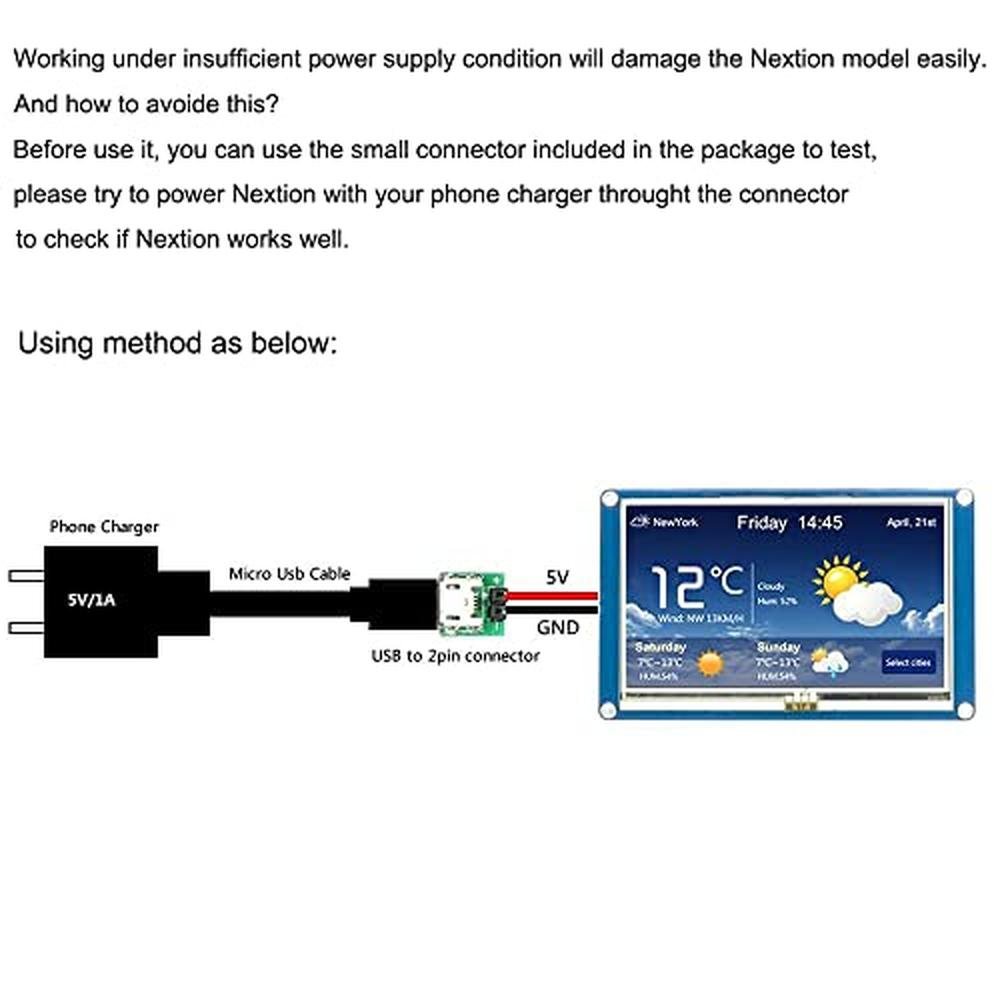 Display Ferwooh: Ferwooh Nextion Basic Display 7.0 – Close-up Detail