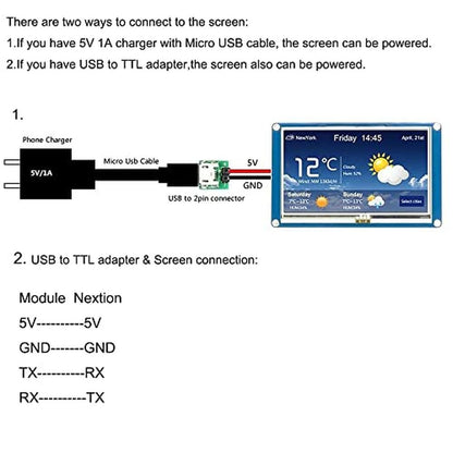 Display Ferwooh: Ferwooh Nextion Basic Display 7.0 – In Use