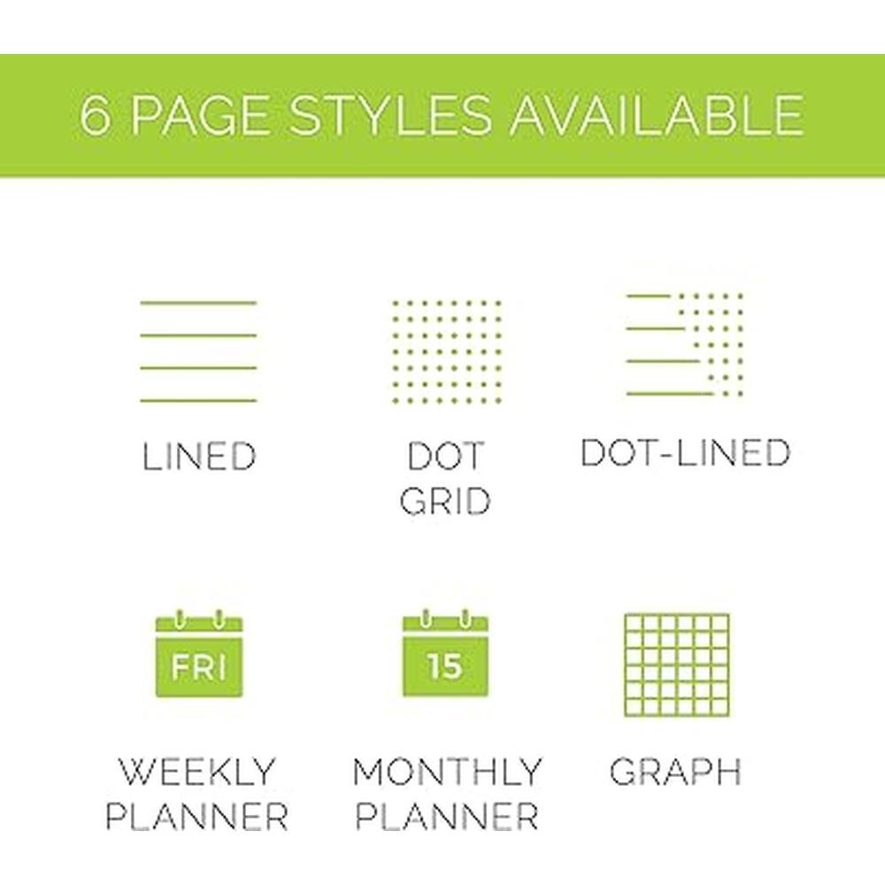 Rocketbook Orbit: Executive Page Pack Smart Reusable Legal – Close-up Detail