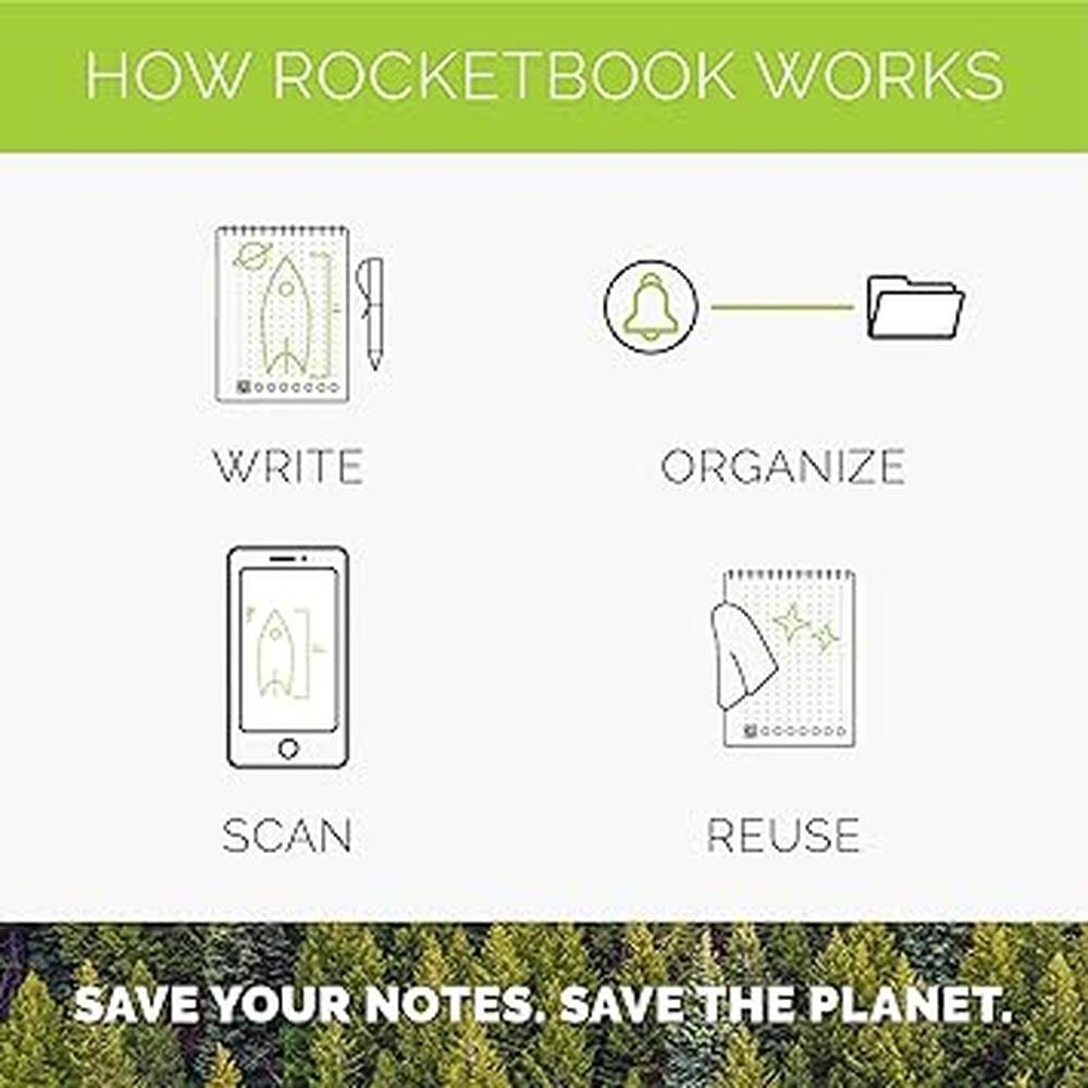 Rocketbook Orbit: Executive Page Pack Smart Reusable Legal – In Use