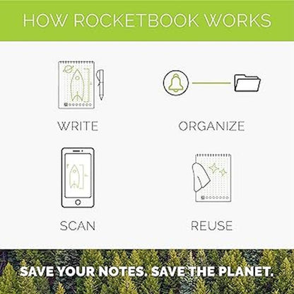 Rocketbook Orbit: Executive Page Pack Smart Reusable Legal – In Use